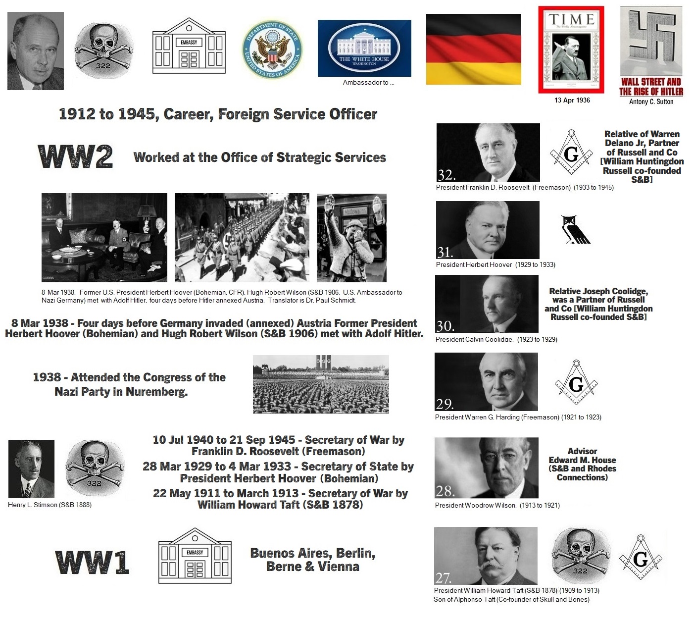 Hugh Robert Wilson_SandB1906.jpg